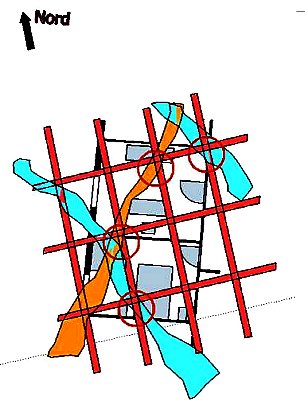reseau hertmann